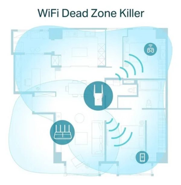 Extensor WiFi Tp-link Ax1500 Wi-Fi6 - Imagen 3