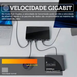 Switch Red Ethernet Gigabit 8 Puertos Tenda Sg108 1000Mbps Lan